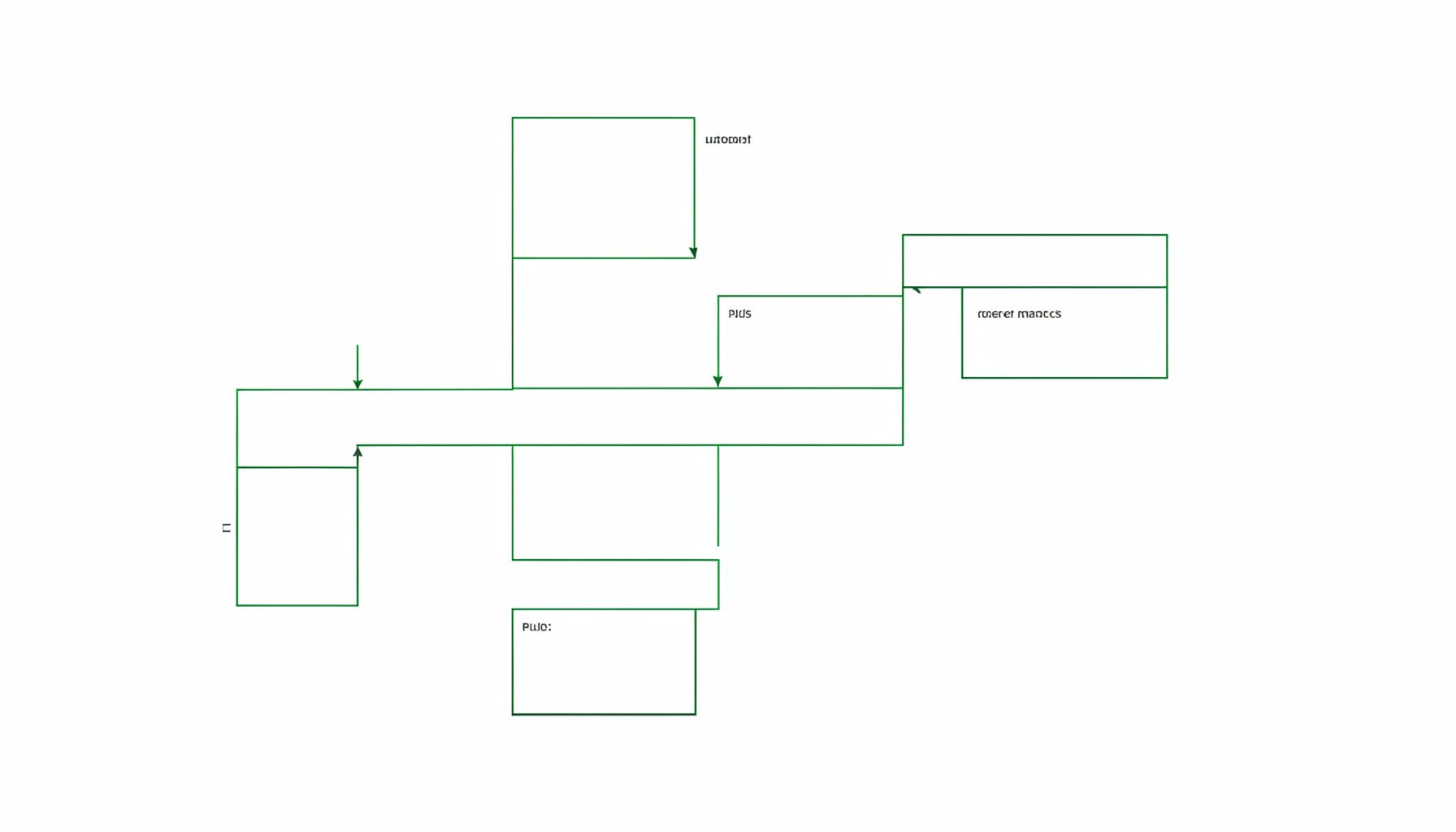 Minimal line drawing of a memory map layout with labeled blocks and arrows, dark gray on off-white