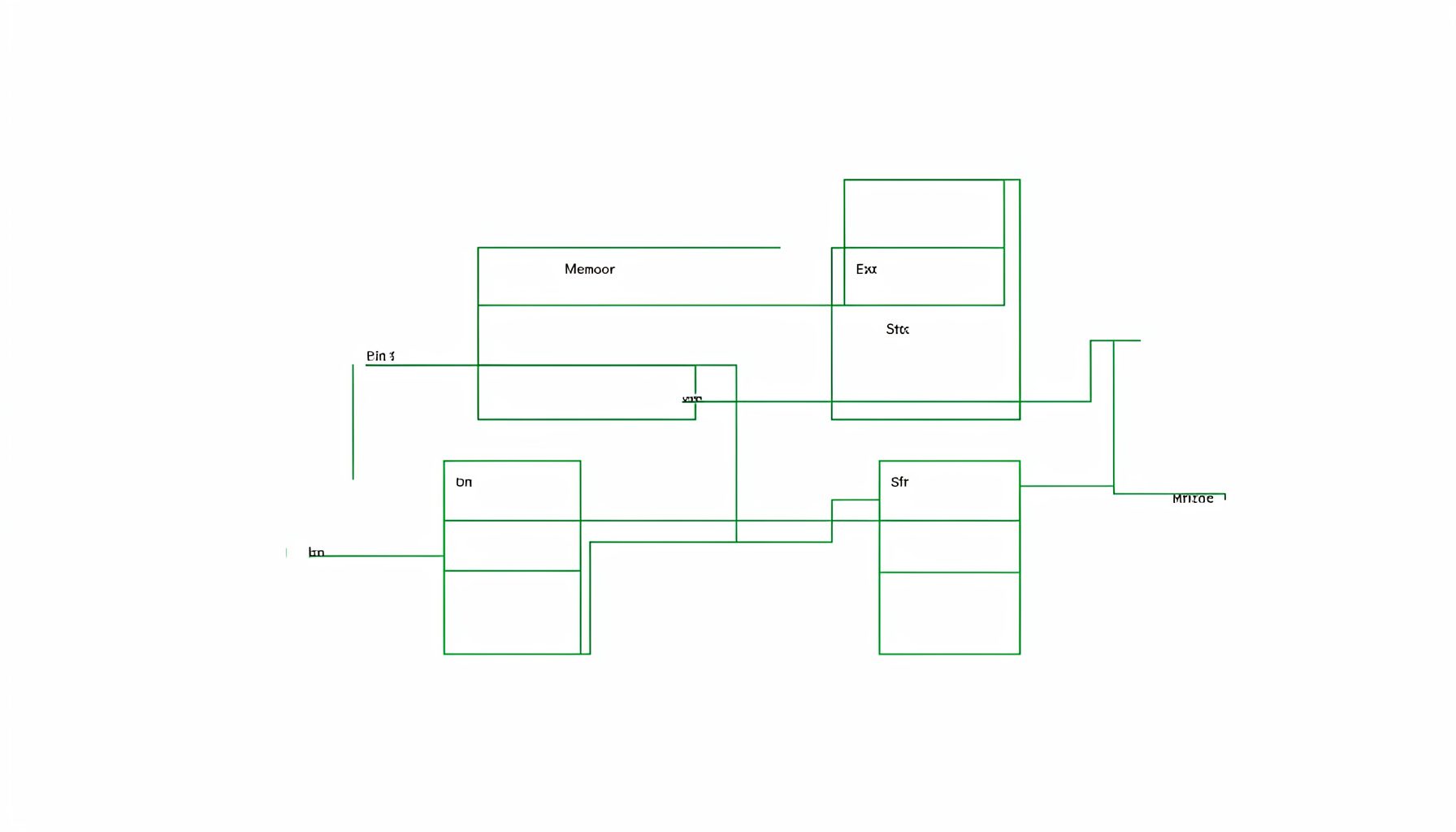 Minimal line drawing of interconnected rectangular blocks representing memory layout, with small labels in a monospaced style, dark gray on off-white